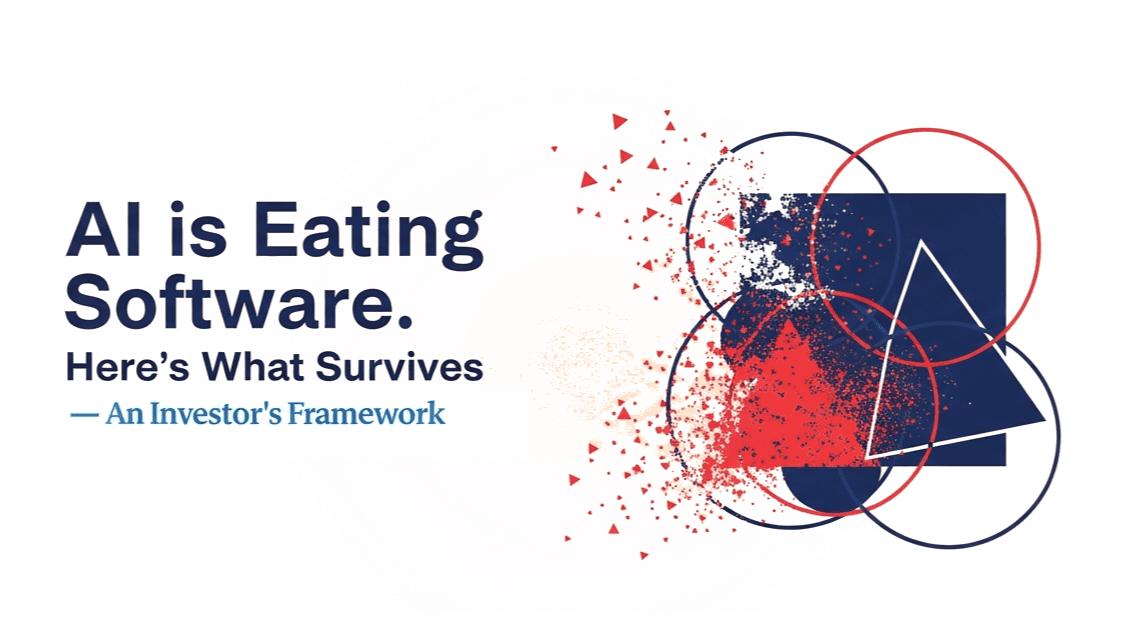 AI is Eating Software - An Investor's Framework